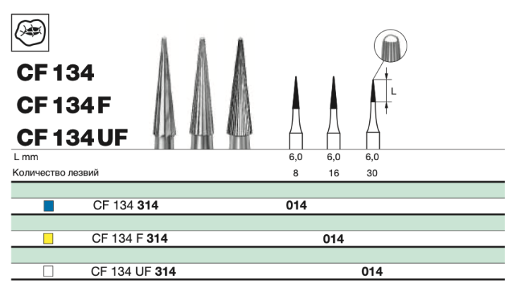 Бор твс D+Z / CF 134  314.014