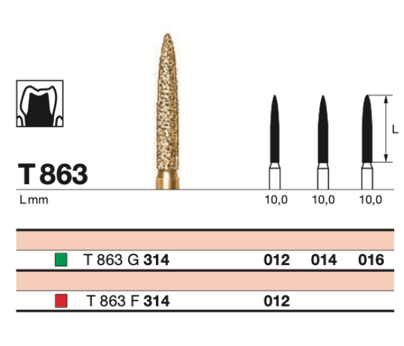 Бор  алмазный D+Z /T 863 G 314.014